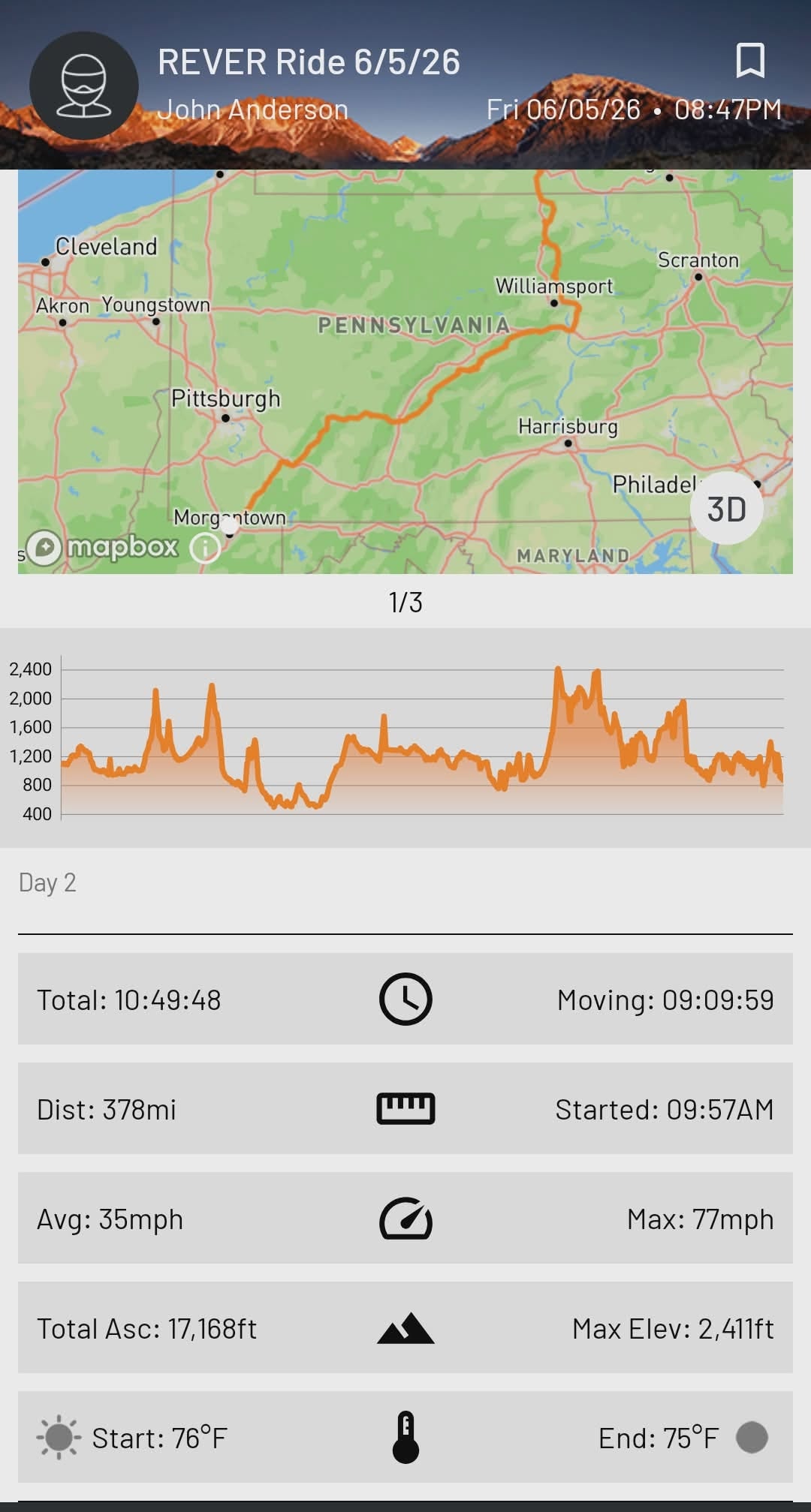 June 5th Ride Stats — 